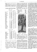 giornale/UM10011128/1925/unico/00000918