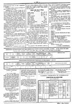 giornale/UM10011476/1870/Dicembre/94