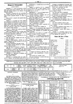 giornale/UM10011476/1871/Maggio/16