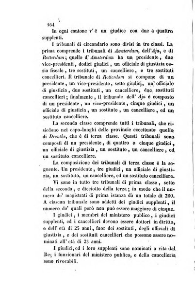 Giornale del Foro in cui si raccolgono le più importanti regiudicate dei supremi tribunali di Roma e dello Stato pontificio in materia civile