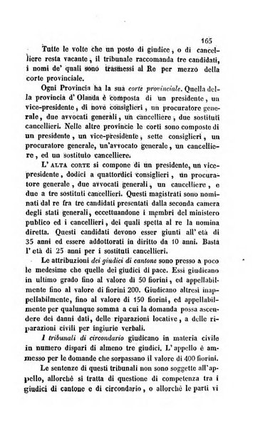 Giornale del Foro in cui si raccolgono le più importanti regiudicate dei supremi tribunali di Roma e dello Stato pontificio in materia civile