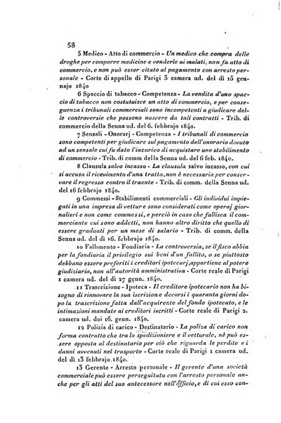 Giornale del Foro in cui si raccolgono le più importanti regiudicate dei supremi tribunali di Roma e dello Stato pontificio in materia civile