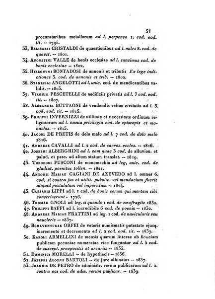 Giornale del Foro in cui si raccolgono le più importanti regiudicate dei supremi tribunali di Roma e dello Stato pontificio in materia civile