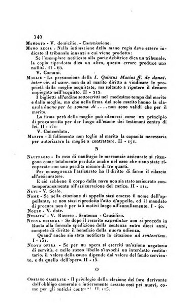 Giornale del Foro in cui si raccolgono le più importanti regiudicate dei supremi tribunali di Roma e dello Stato pontificio in materia civile