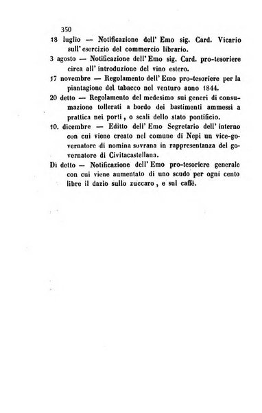 Giornale del Foro in cui si raccolgono le più importanti regiudicate dei supremi tribunali di Roma e dello Stato pontificio in materia civile