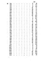 giornale/UM10011599/1842/unico/00000745