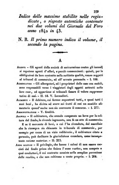 Giornale del Foro in cui si raccolgono le più importanti regiudicate dei supremi tribunali di Roma e dello Stato pontificio in materia civile