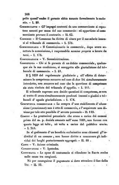 Giornale del Foro in cui si raccolgono le più importanti regiudicate dei supremi tribunali di Roma e dello Stato pontificio in materia civile