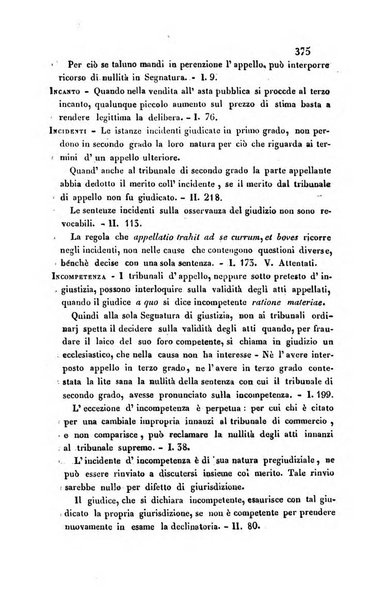 Giornale del Foro in cui si raccolgono le più importanti regiudicate dei supremi tribunali di Roma e dello Stato pontificio in materia civile