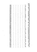 giornale/UM10011599/1844-1845/unico/00000725