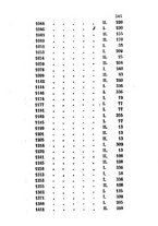 giornale/UM10011599/1844-1845/unico/00000727