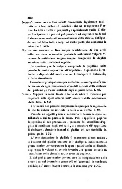 Giornale del Foro in cui si raccolgono le più importanti regiudicate dei supremi tribunali di Roma e dello Stato pontificio in materia civile