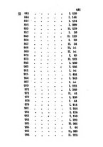 giornale/UM10011599/1845-1846/unico/00000723