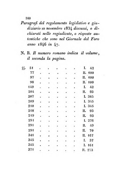 Giornale del Foro in cui si raccolgono le più importanti regiudicate dei supremi tribunali di Roma e dello Stato pontificio in materia civile