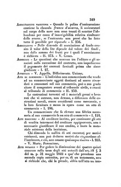 Giornale del Foro in cui si raccolgono le più importanti regiudicate dei supremi tribunali di Roma e dello Stato pontificio in materia civile