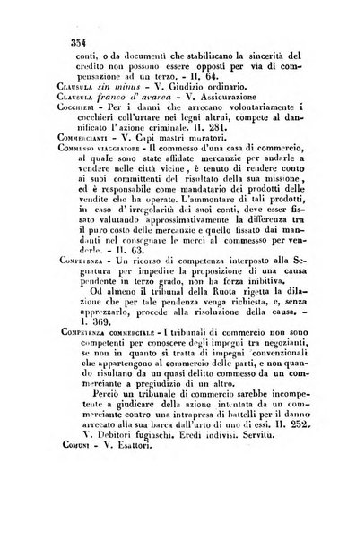 Giornale del Foro in cui si raccolgono le più importanti regiudicate dei supremi tribunali di Roma e dello Stato pontificio in materia civile