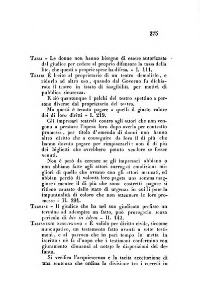 Giornale del Foro in cui si raccolgono le più importanti regiudicate dei supremi tribunali di Roma e dello Stato pontificio in materia civile