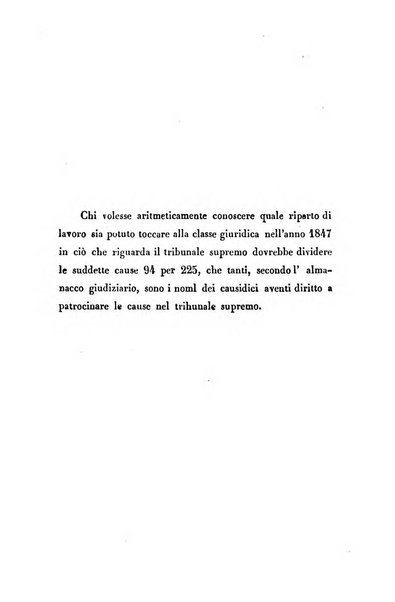 Giornale del Foro in cui si raccolgono le più importanti regiudicate dei supremi tribunali di Roma e dello Stato pontificio in materia civile