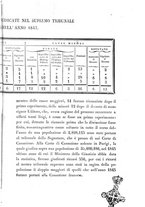 giornale/UM10011599/1846-1847/unico/00000761