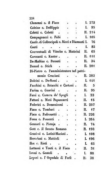 Giornale del Foro in cui si raccolgono le più importanti regiudicate dei supremi tribunali di Roma e dello Stato pontificio in materia civile