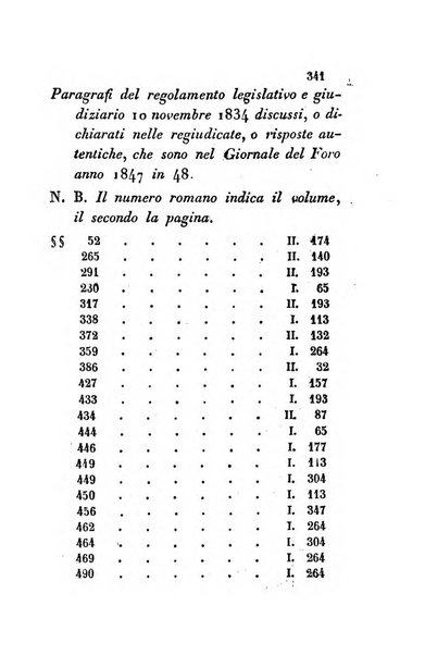 Giornale del Foro in cui si raccolgono le più importanti regiudicate dei supremi tribunali di Roma e dello Stato pontificio in materia civile