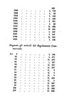 giornale/UM10011599/1847-1848/unico/00000725