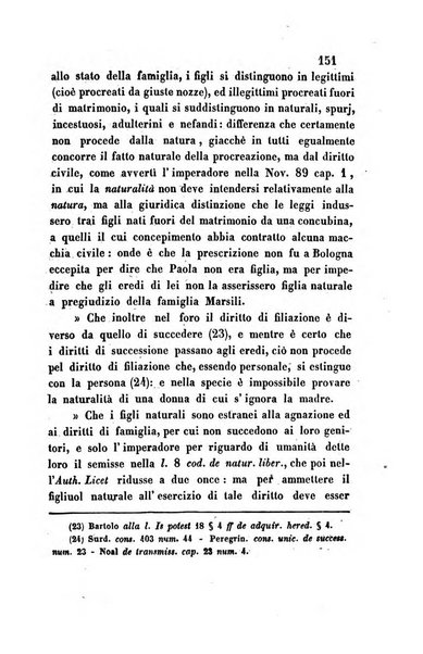 Giornale del Foro in cui si raccolgono le più importanti regiudicate dei supremi tribunali di Roma e dello Stato pontificio in materia civile