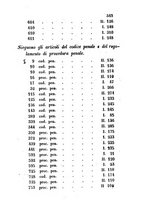 giornale/UM10011599/1849-1850/unico/00000733