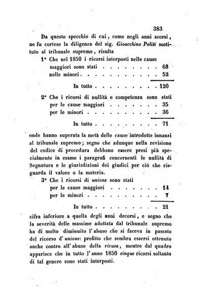 Giornale del Foro in cui si raccolgono le più importanti regiudicate dei supremi tribunali di Roma e dello Stato pontificio in materia civile