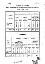giornale/UM10011599/1849-1850/unico/00000774