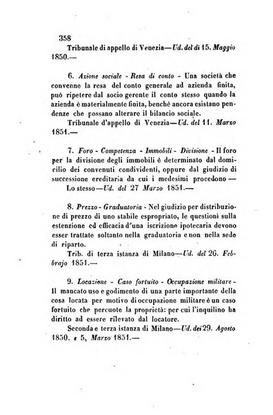 Giornale del Foro in cui si raccolgono le più importanti regiudicate dei supremi tribunali di Roma e dello Stato pontificio in materia civile