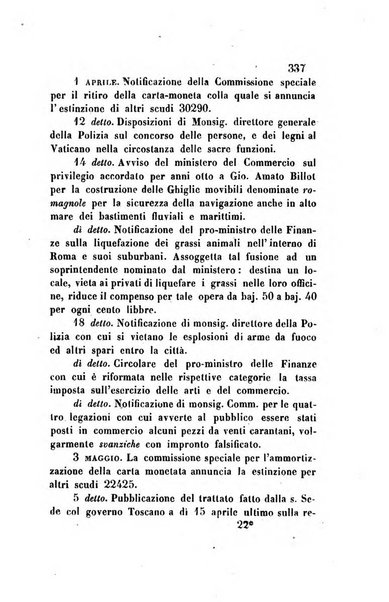 Giornale del Foro in cui si raccolgono le più importanti regiudicate dei supremi tribunali di Roma e dello Stato pontificio in materia civile