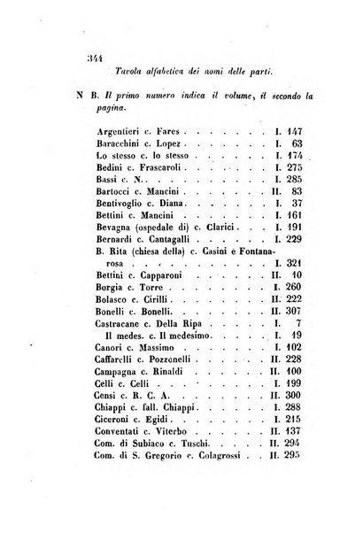 Giornale del Foro in cui si raccolgono le più importanti regiudicate dei supremi tribunali di Roma e dello Stato pontificio in materia civile