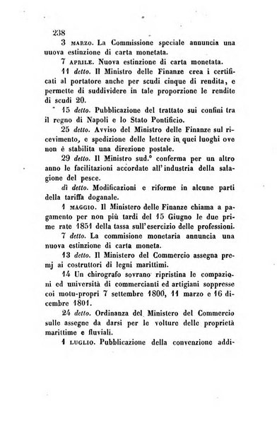 Giornale del Foro in cui si raccolgono le più importanti regiudicate dei supremi tribunali di Roma e dello Stato pontificio in materia civile