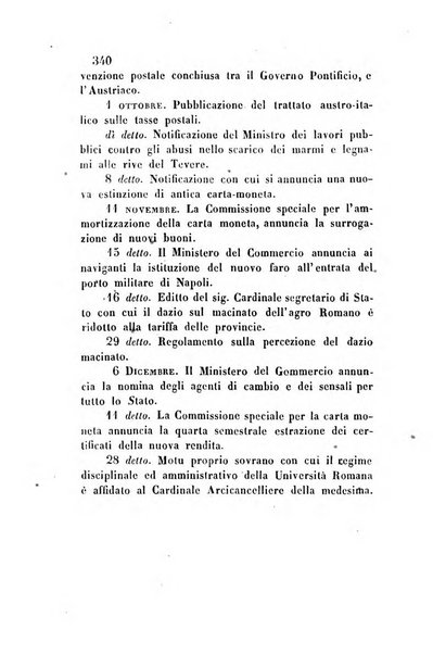 Giornale del Foro in cui si raccolgono le più importanti regiudicate dei supremi tribunali di Roma e dello Stato pontificio in materia civile