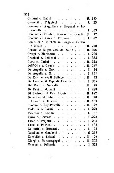 Giornale del Foro in cui si raccolgono le più importanti regiudicate dei supremi tribunali di Roma e dello Stato pontificio in materia civile