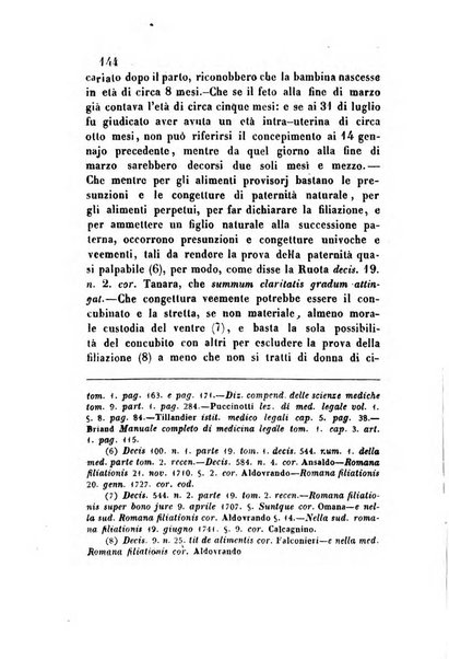 Giornale del Foro in cui si raccolgono le più importanti regiudicate dei supremi tribunali di Roma e dello Stato pontificio in materia civile