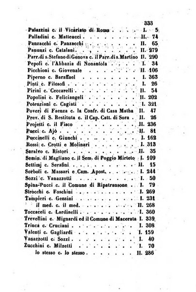 Giornale del Foro in cui si raccolgono le più importanti regiudicate dei supremi tribunali di Roma e dello Stato pontificio in materia civile