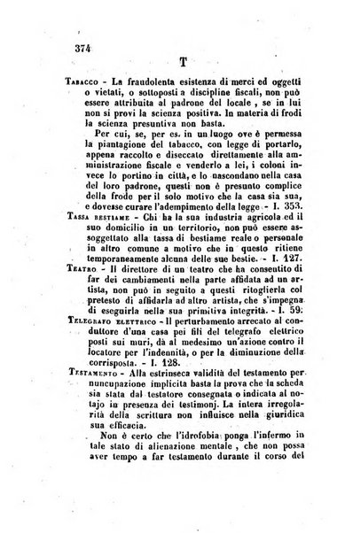 Giornale del Foro in cui si raccolgono le più importanti regiudicate dei supremi tribunali di Roma e dello Stato pontificio in materia civile