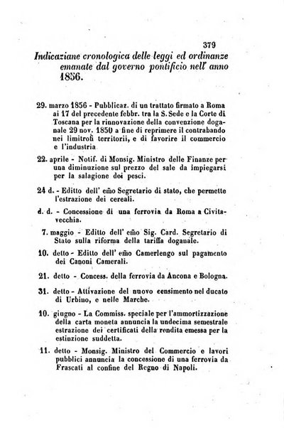 Giornale del Foro in cui si raccolgono le più importanti regiudicate dei supremi tribunali di Roma e dello Stato pontificio in materia civile