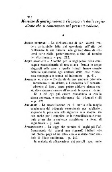 Giornale del Foro in cui si raccolgono le più importanti regiudicate dei supremi tribunali di Roma e dello Stato pontificio in materia civile