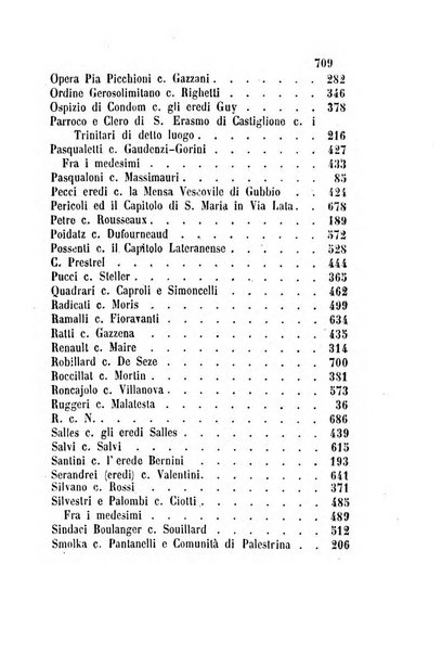 Giornale del Foro in cui si raccolgono le più importanti regiudicate dei supremi tribunali di Roma e dello Stato pontificio in materia civile