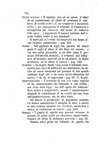 Giornale del Foro in cui si raccolgono le più importanti regiudicate dei supremi tribunali di Roma e dello Stato pontificio in materia civile