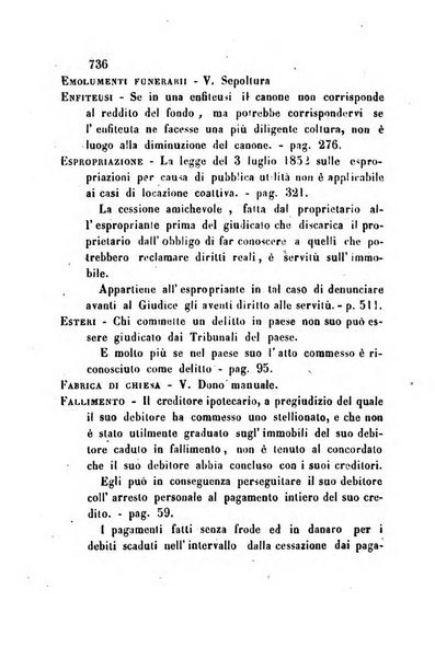 Giornale del Foro in cui si raccolgono le più importanti regiudicate dei supremi tribunali di Roma e dello Stato pontificio in materia civile