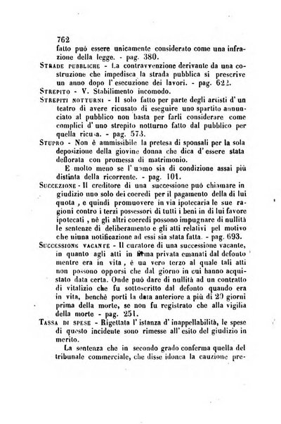 Giornale del Foro in cui si raccolgono le più importanti regiudicate dei supremi tribunali di Roma e dello Stato pontificio in materia civile