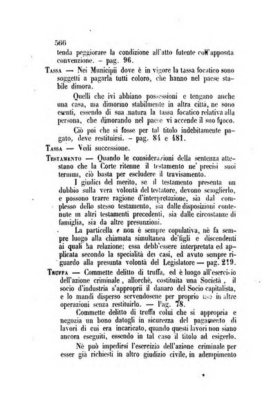 Giornale del Foro in cui si raccolgono le più importanti regiudicate dei supremi tribunali di Roma e dello Stato pontificio in materia civile