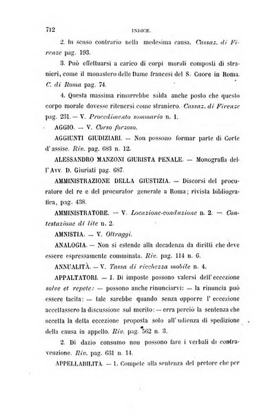 Giornale del Foro in cui si raccolgono le più importanti regiudicate dei supremi tribunali di Roma e dello Stato pontificio in materia civile