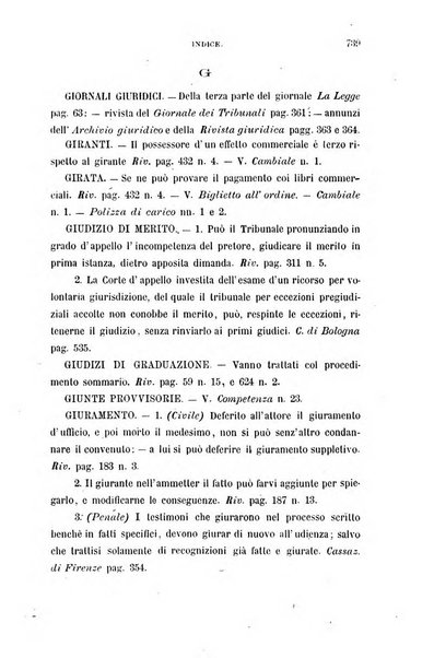 Giornale del Foro in cui si raccolgono le più importanti regiudicate dei supremi tribunali di Roma e dello Stato pontificio in materia civile