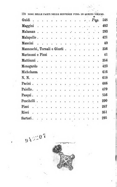 Giornale del Foro in cui si raccolgono le più importanti regiudicate dei supremi tribunali di Roma e dello Stato pontificio in materia civile