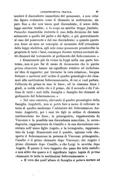 Giornale del Foro in cui si raccolgono le più importanti regiudicate dei supremi tribunali di Roma e dello Stato pontificio in materia civile